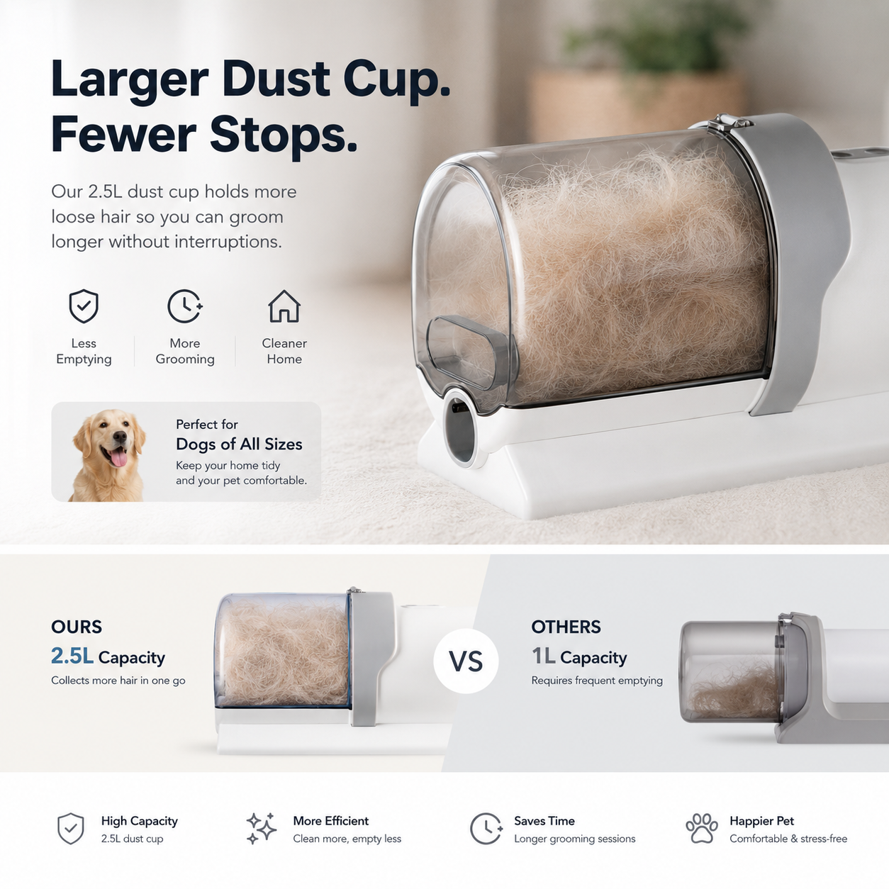 Kamtivo™ GroomVac